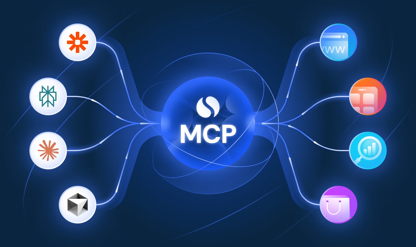 What Is MCP (Model Context Protocol) ? A Complete Beginner’s Guide