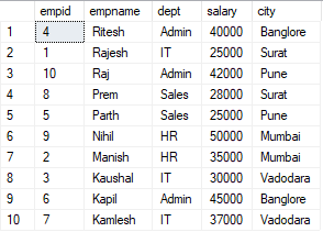 SQL-Select-Query